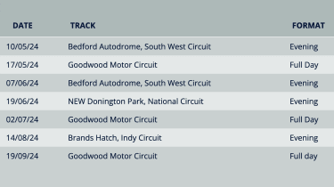 evo Trackdays 2024